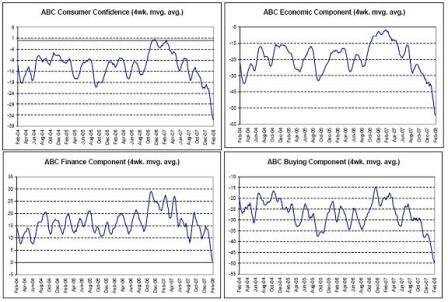 2008-03-01 ABC