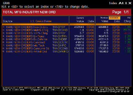 2008-05-02 Factory Orders TABLE