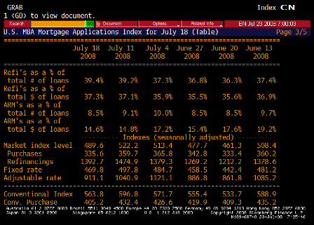 2008-07-23 MBA TABLE 3