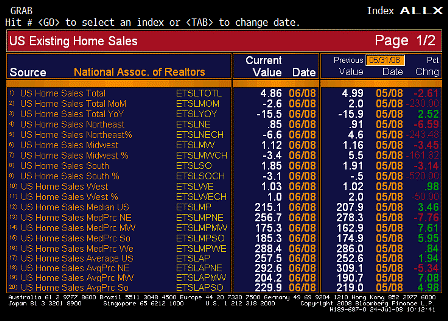 2008-07-24 Existing Home Sales ALLX
