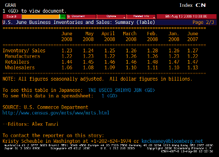2008-08-13 Business Inventories TABLE 2