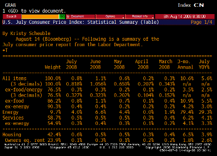 2008-08-14 CPI TABLE 1