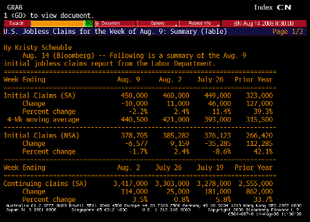 2008-08-14 Jobless Claims TABLE 1