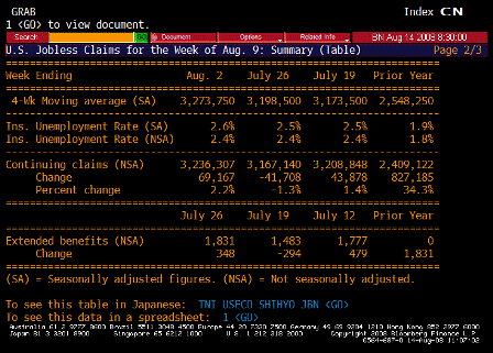 2008-08-14 Jobless Claims TABLE 2