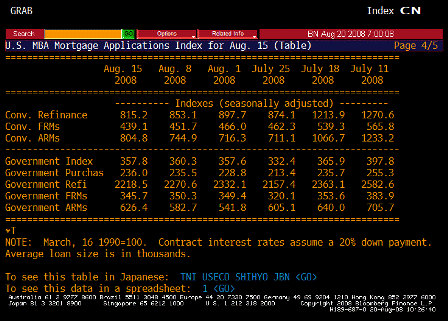 2008-08-20 MBA TABLE 4