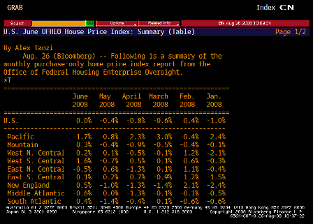 2008-08-26 House Price Index TABLE