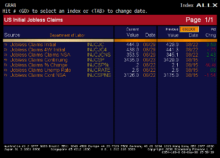 2008-09-04 Jobless Claims ALLX