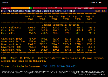 2008-09-17 MBA Mortgage Applications TABLE 4