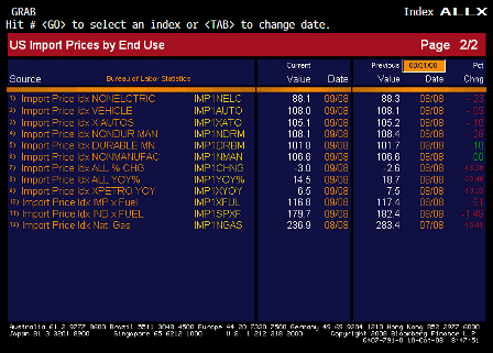 2008-10-10 Import Price Index ALLX 2