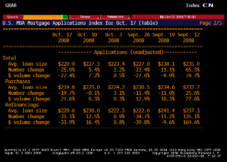 2008-10-22 MBA TABLE 2