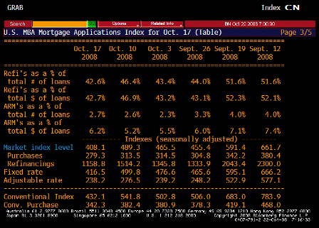 2008-10-22 MBA TABLE 3
