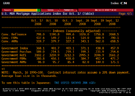 2008-10-22 MBA TABLE 4