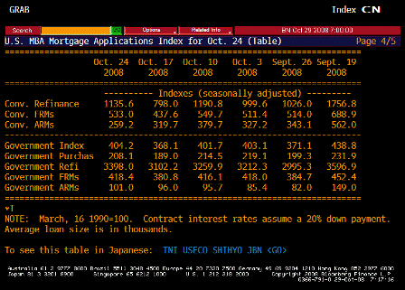 2008-10-29 MBA TABLE 4