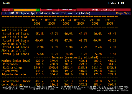 2008-11-13 MBA TABLE 3