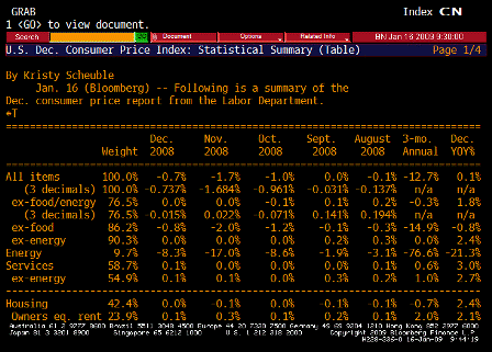 2009-01-16 Consumer Price Index TABLE 1