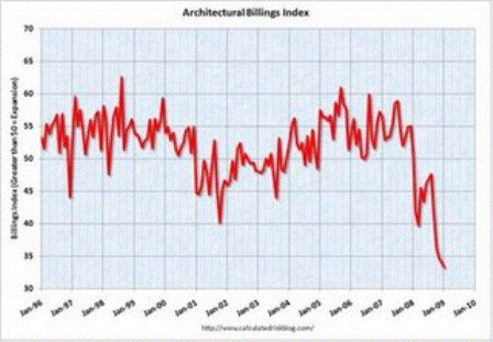 2009-03-02 MBA Purchasing Applications