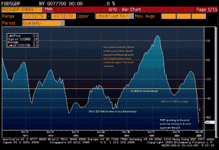 Continuing Claims->UE Rate->FF Rate”></p>
<p style=