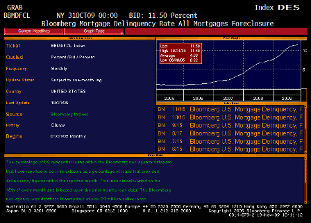 Continuing Claims->UE Rate->FF Rate”></p>
<p style=