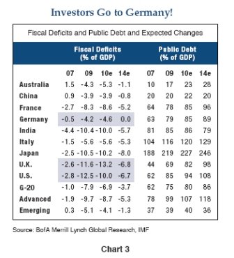 Continuing Claims->UE Rate->FF Rate”></p>
<p style=