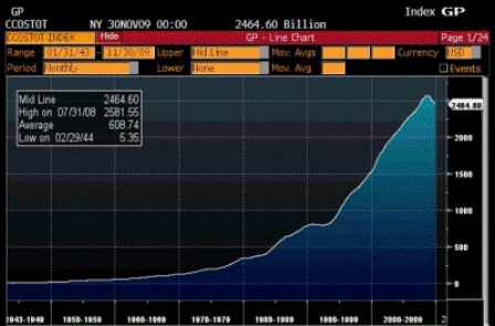 Continuing Claims->UE Rate->FF Rate”></p>
<p style=