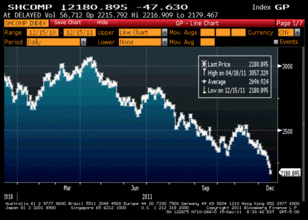 ch equity